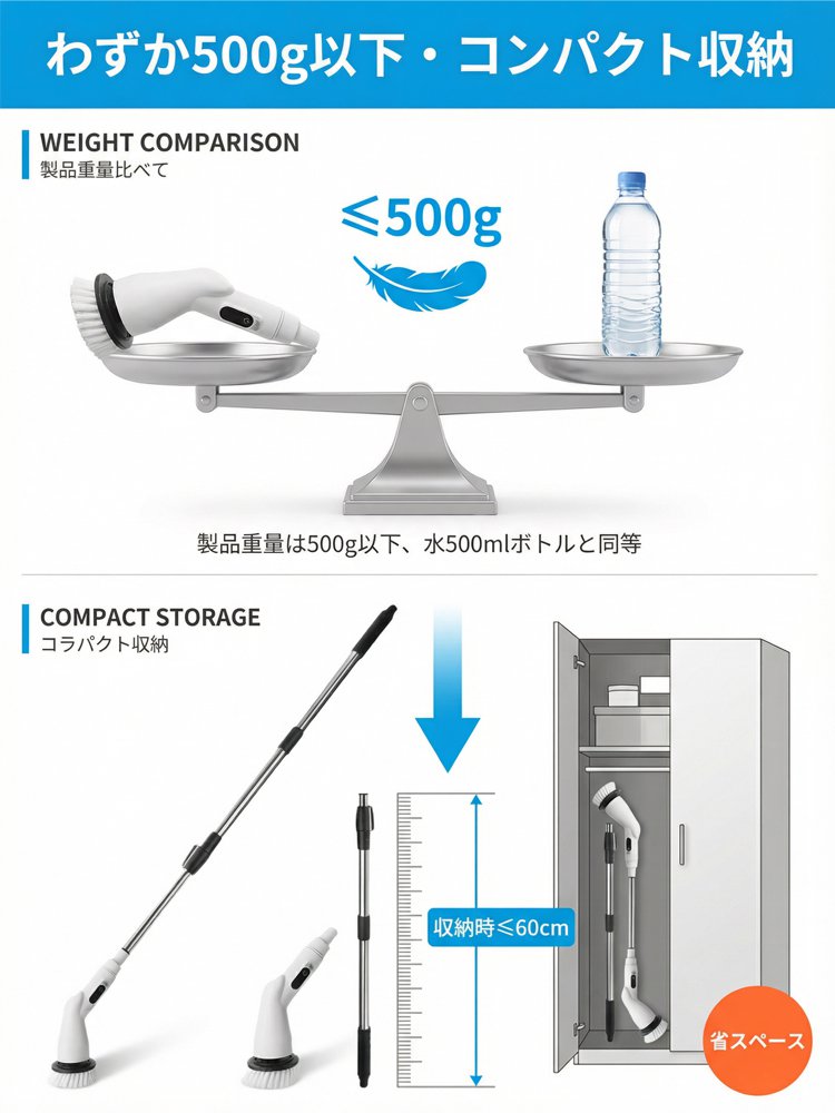 伸縮式ハンドルコードレス電動クリーニングブラシ