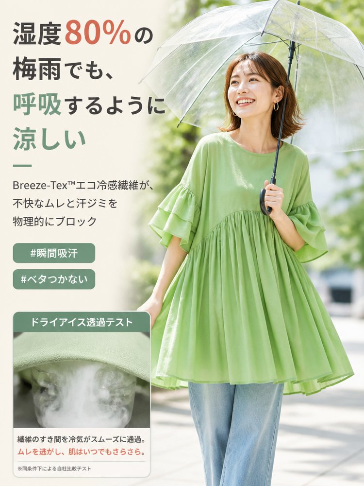 フレアスリーブワンピース