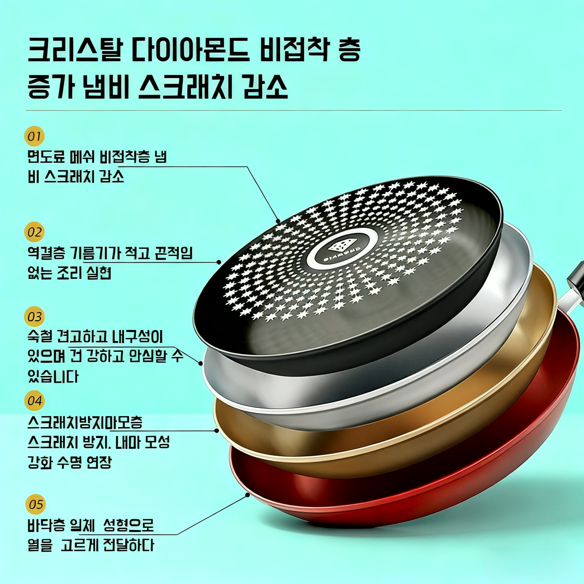  크리스탈 다이아몬드 코팅 논스틱 프라이팬