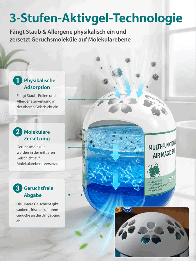 [Kraftvolle Entfernung von 99,9 % des Staubs in Mikrometergröße] Zauberhafte Staubabsaugungsbox