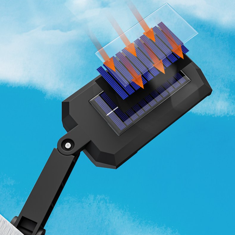 สายไฟฟรีการควบคุมระยะไกลมนุษย์เหนี่ยวนำโคมไฟพลังงานแสงอาทิตย์