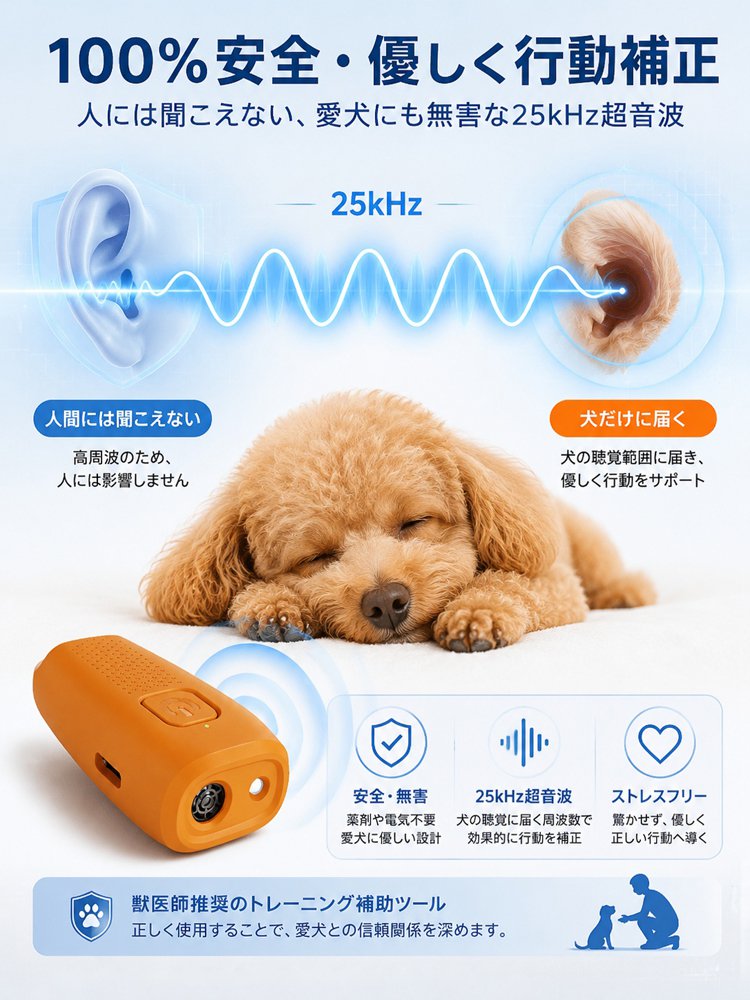 超音波式犬の無駄吠え防止器具 - detail 11