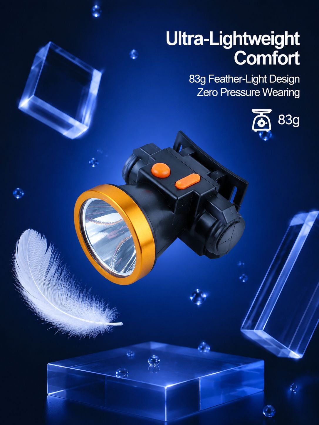 LED headlamp with USB charging cable