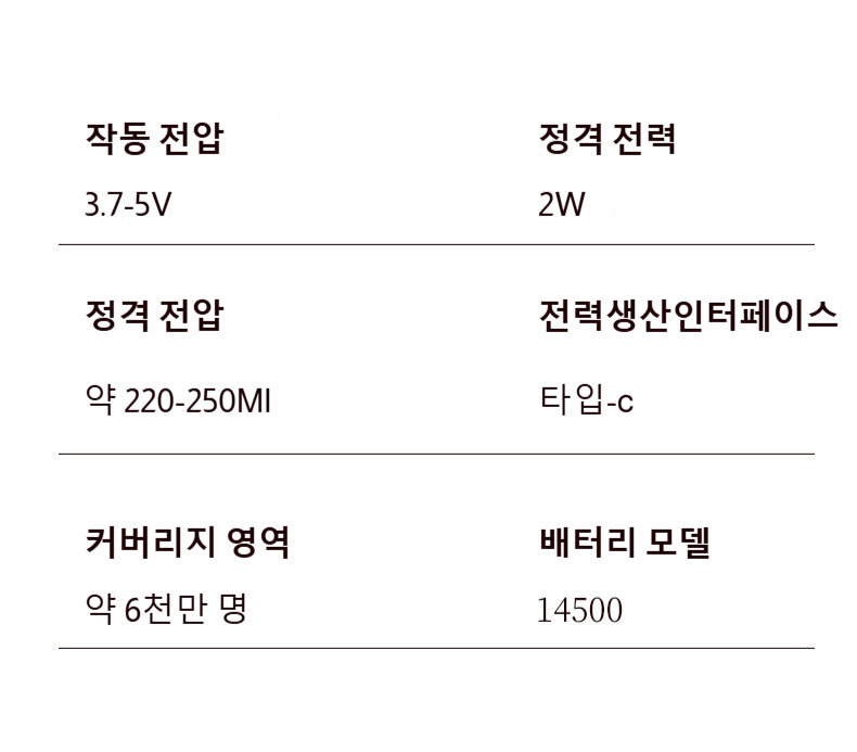 집안 인테리어와 어울리는 분향기