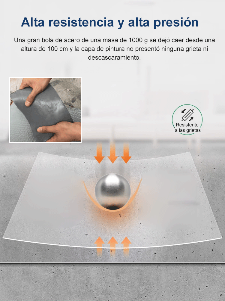 Recubrimiento impermeable especial para interiores y exteriores con reparación automática de grietas