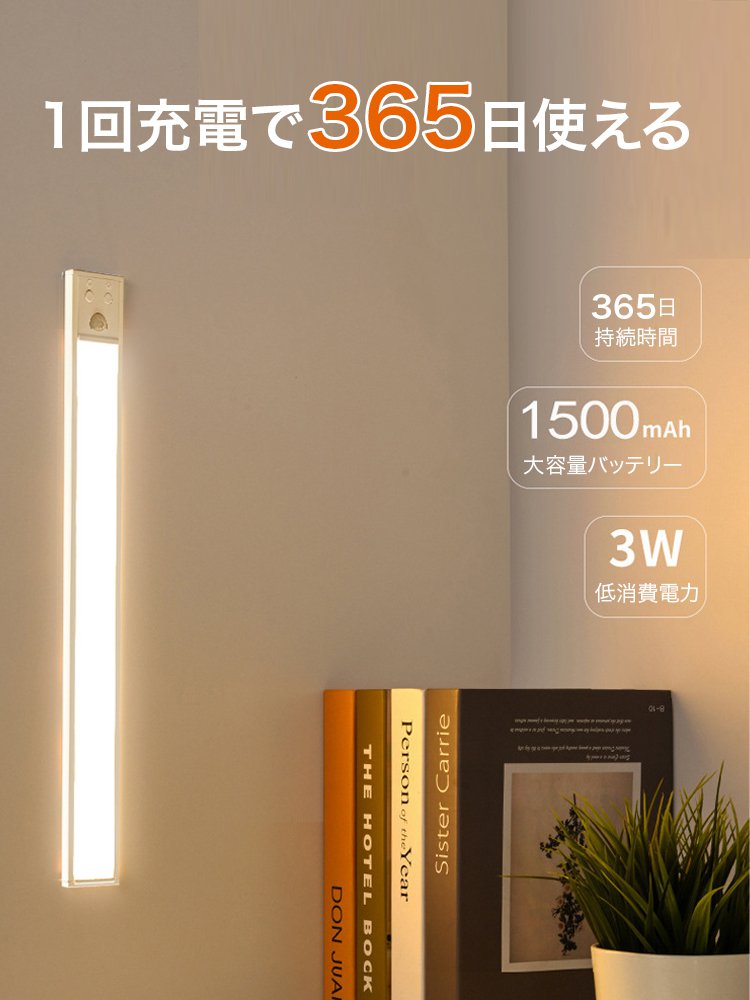 3色調光機能人感センサーライト