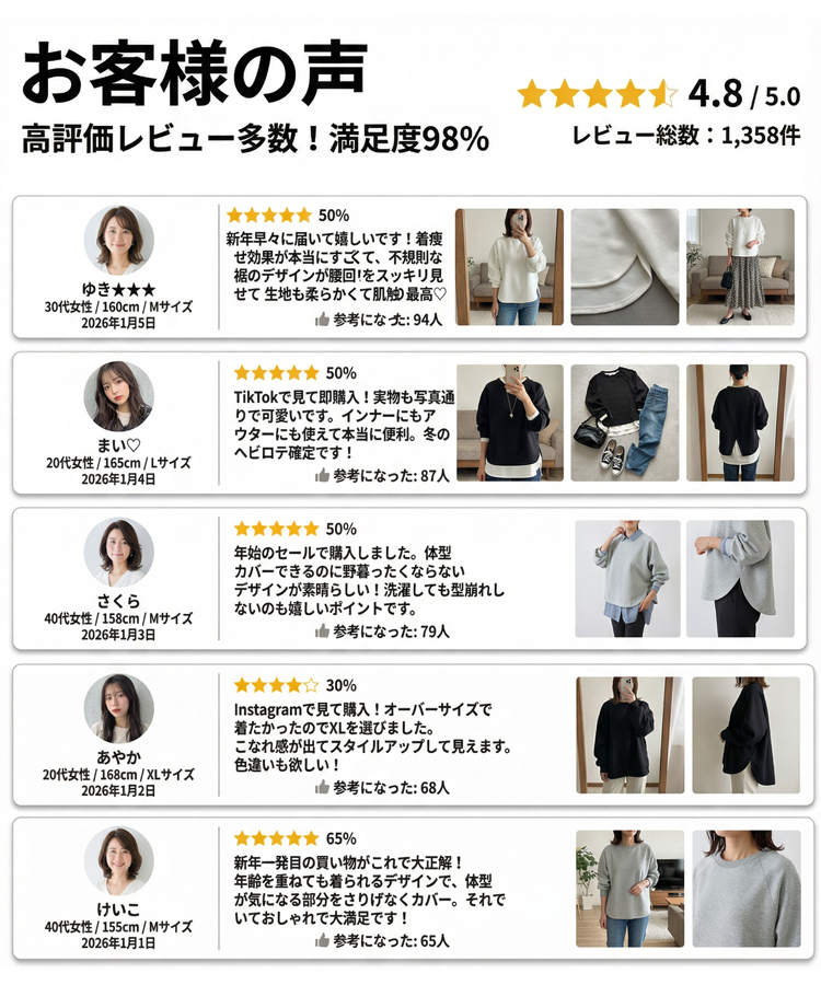 ダンボールプルオーバー