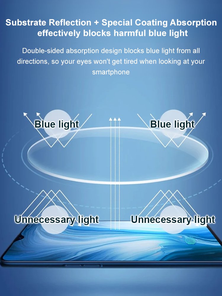 Ultra-lightweight anti-blue light integrated reading glasses