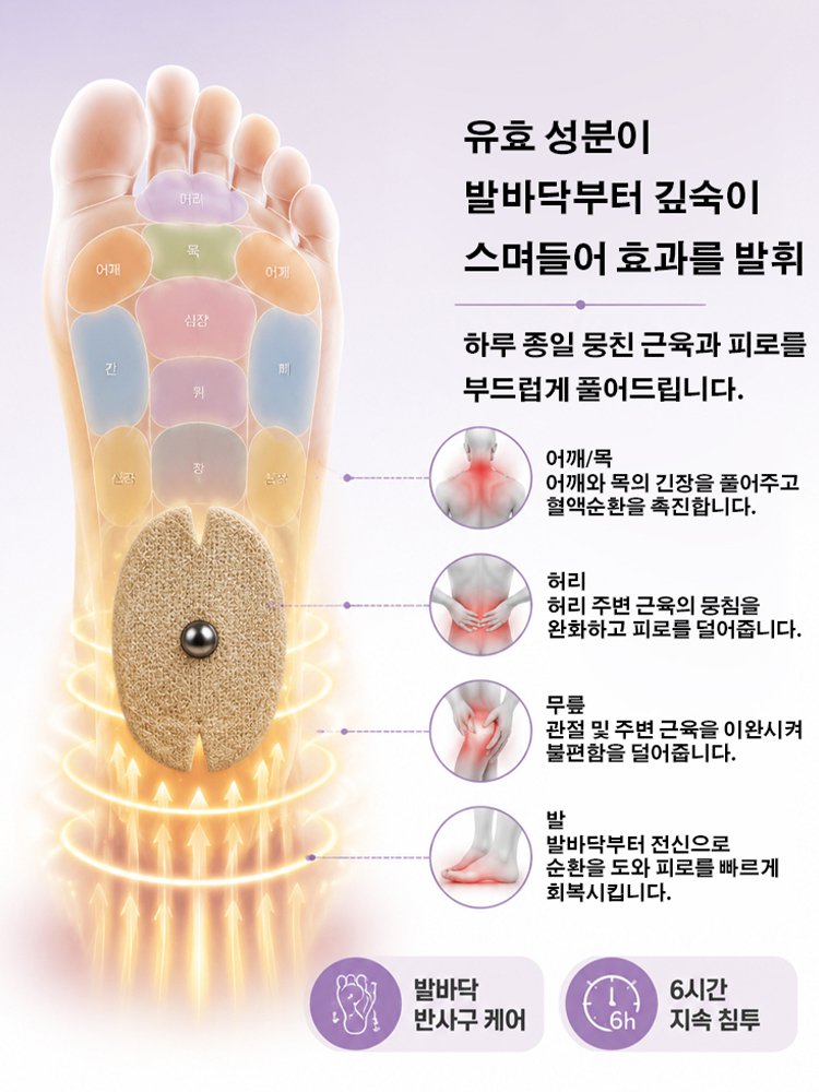 피로한 근육 케어 발 통증 완화 패치