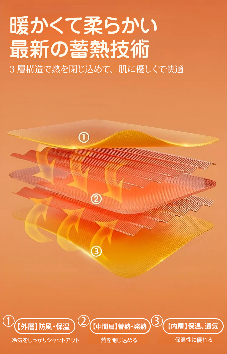 冲锋衣详情页_20.png