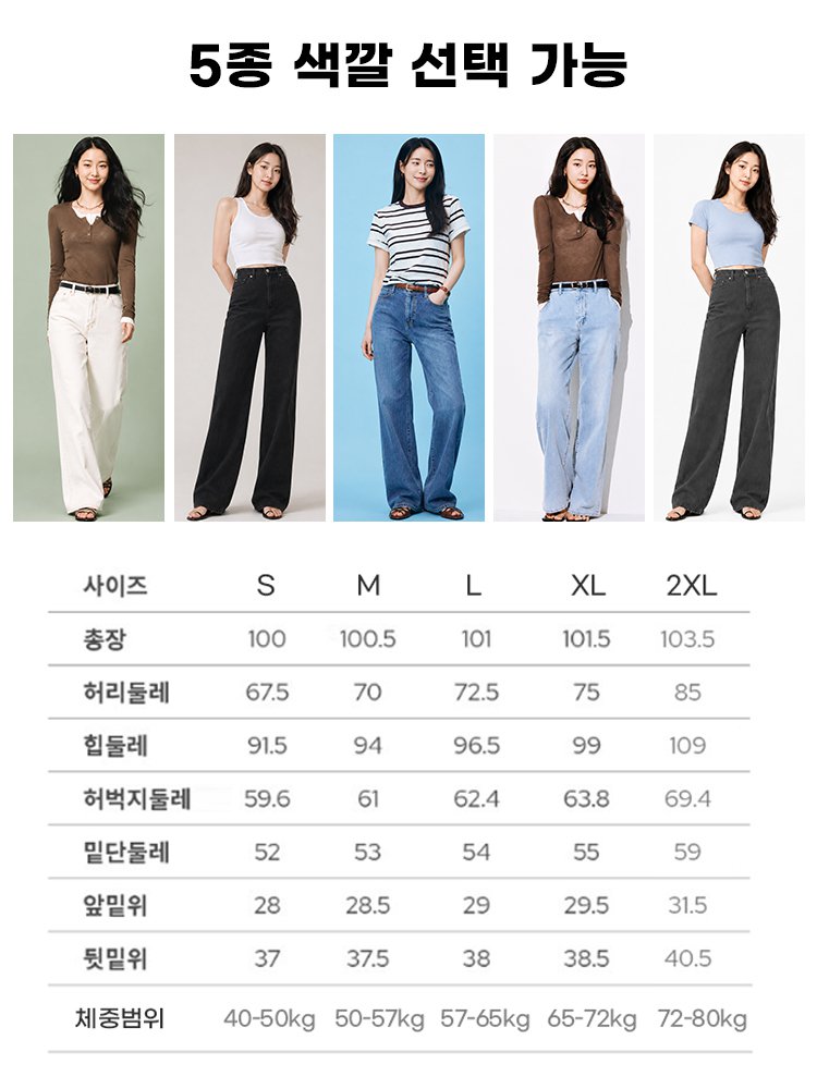 26SS 루즈 스트레이트 데님