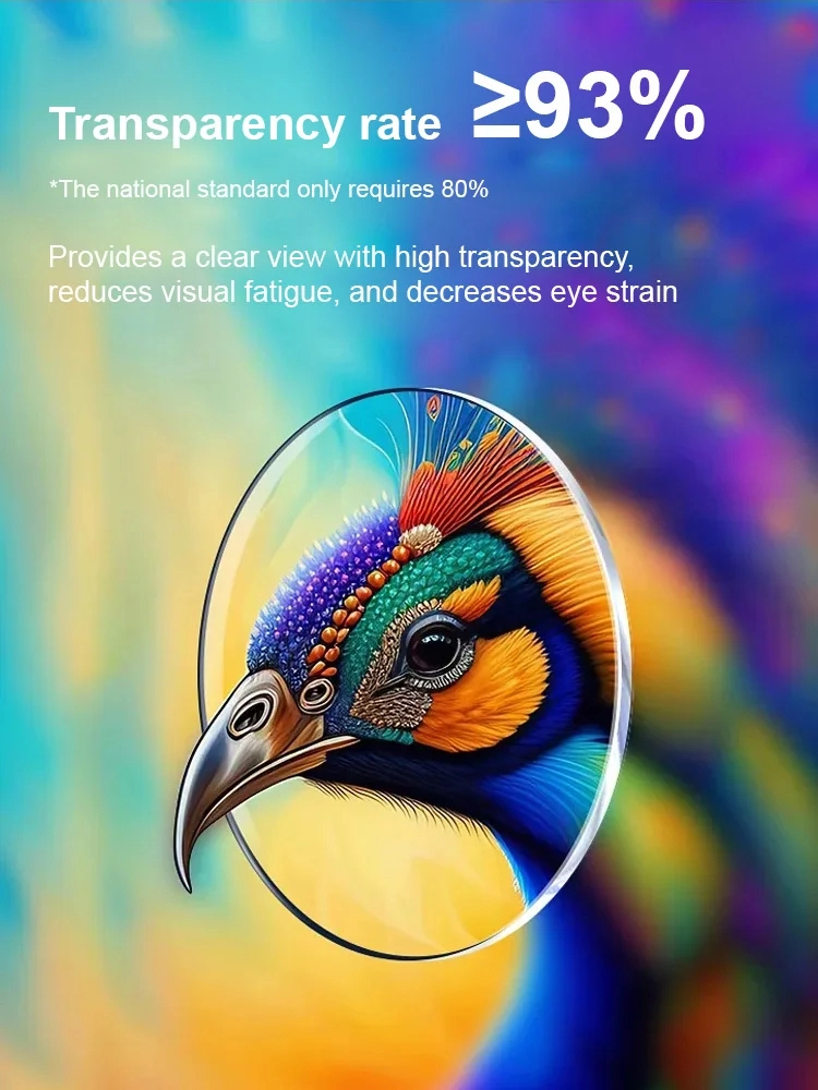 Light-sensitive colour-changing zoom rimless presbyopia glasses 【Men's and women's models】