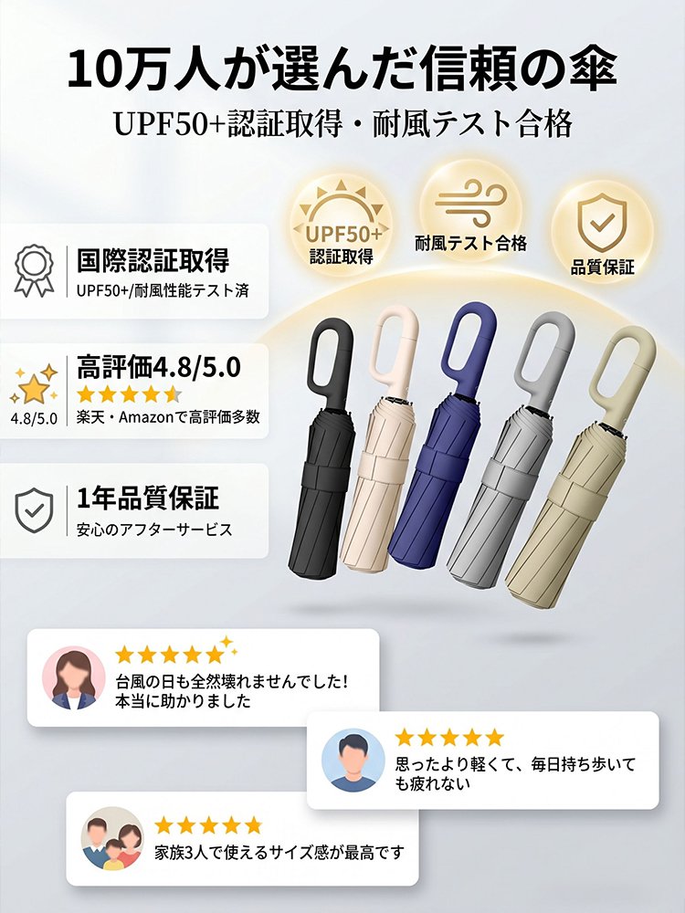 カラビナフック折りたたみ傘 自動開閉 晴雨兼用傘