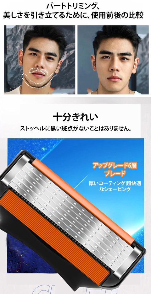 翻译件-JC-德国品质6层刀片手动刮胡刀-1289295-系统_07.jpg