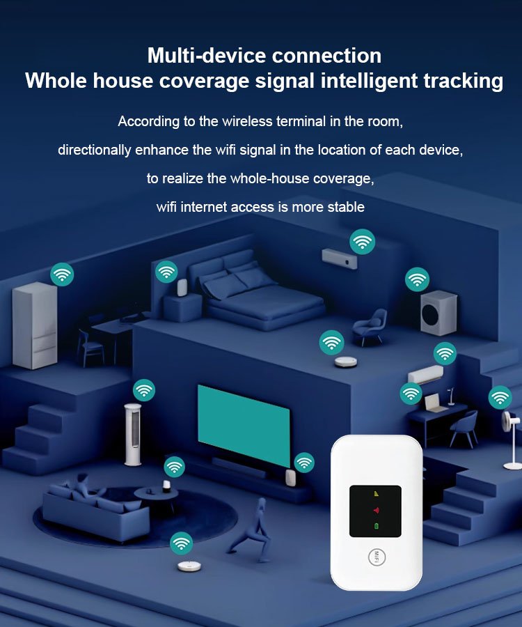[Limited Time] Starlink-Powered Portable 5G Router — LIFETIME ZERO MONTHLY FEES, 100% Global Signal!