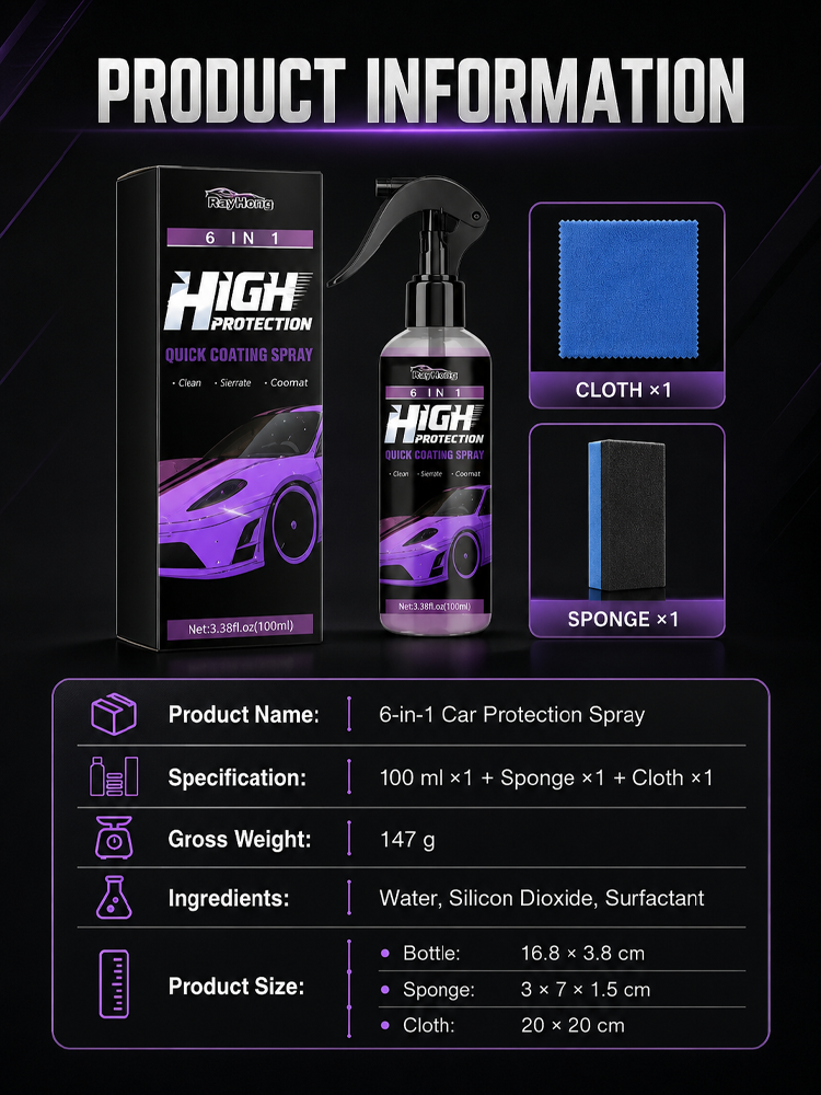 【Developed by Cambridge Science Park Labs】6-in-1 Car Coating Agent