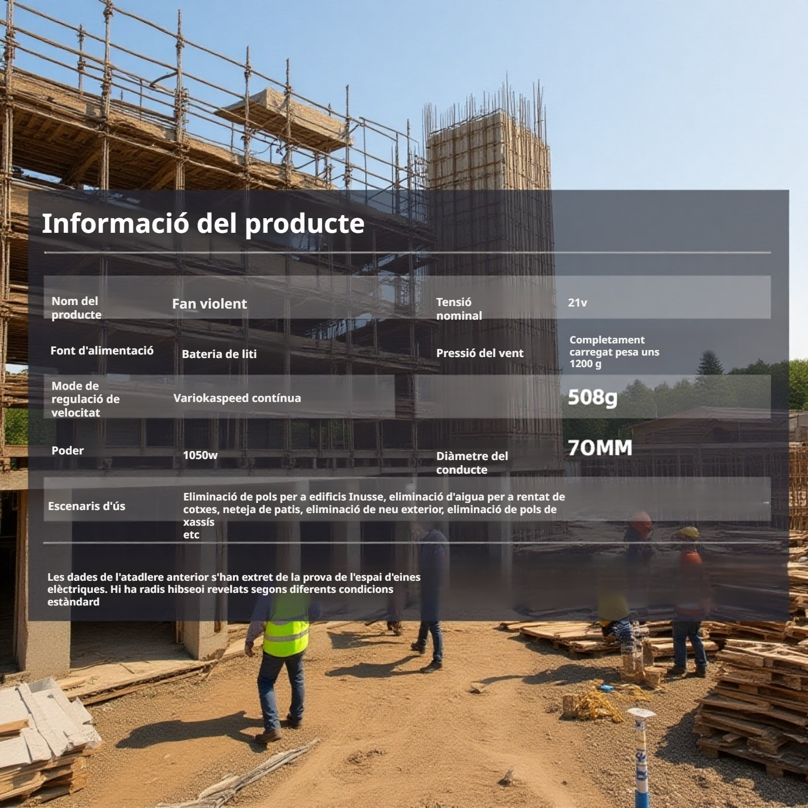 Escombradora elèctrica sense fil per a jardí amb bateria de liti