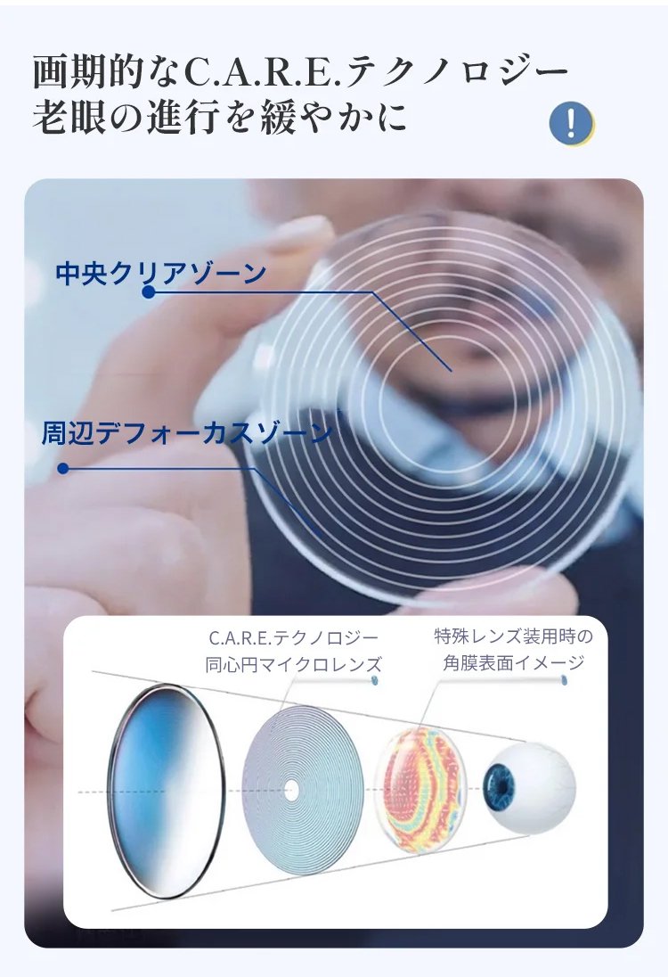 1335883-JP-JS-新款变色变焦钛合金老花眼镜_18.jpg