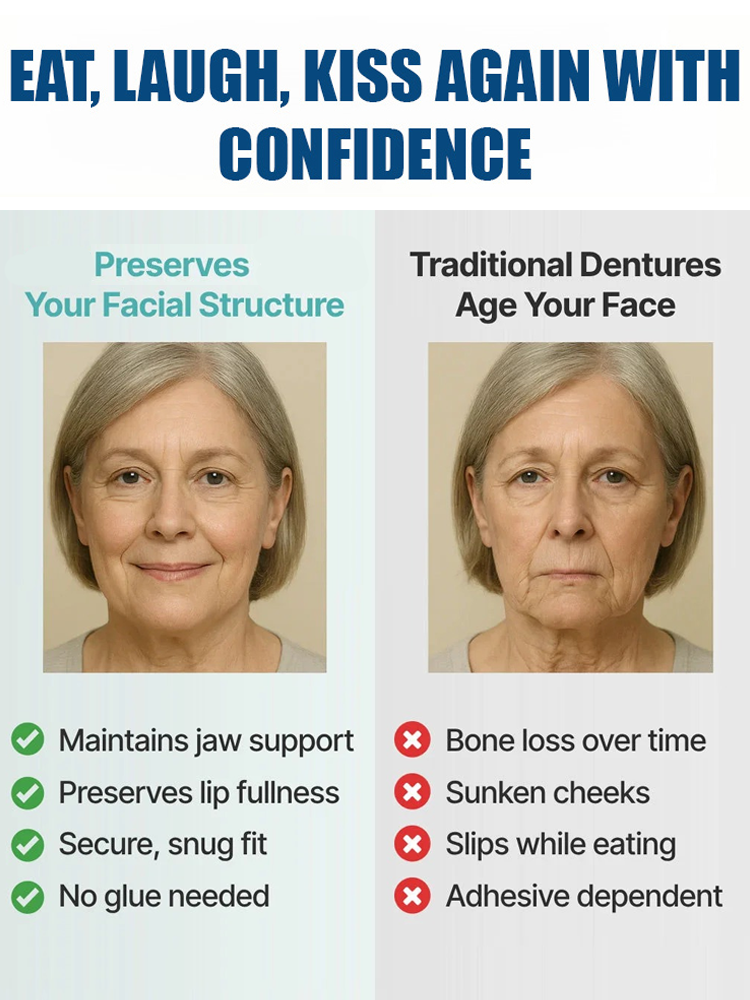 【Made in USA】Custom Full Mouth Dentures Kit