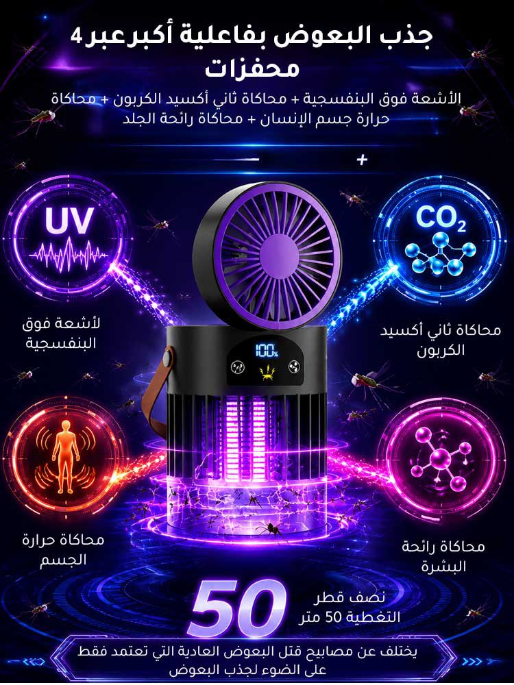 مصباح قتل البعوض المحمول مع مروحة قوي الأداء 2 في 1