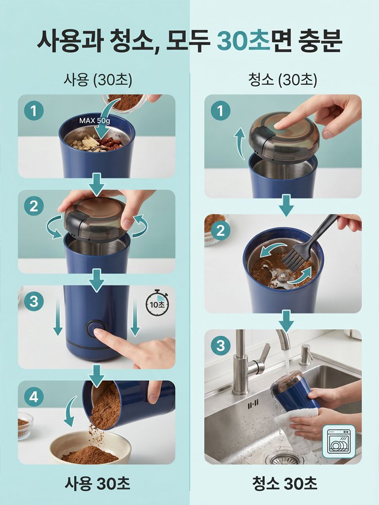 독일 수입 자동 분쇄기