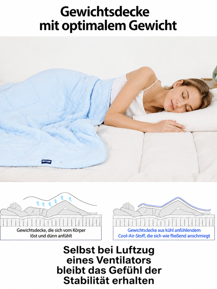 [Sofortiges Kühlgefühl – Tiefschlaf 2.0] NUZAM Sommer-Kühldecke