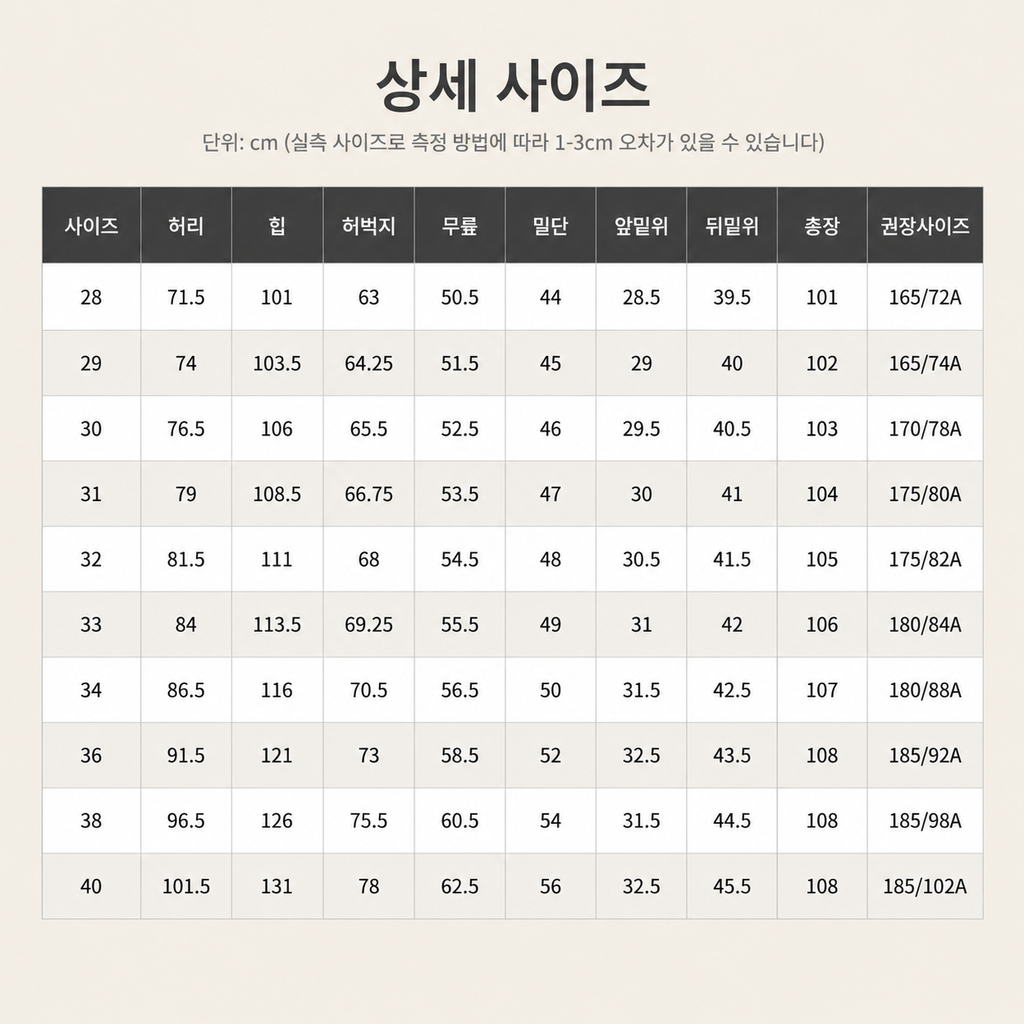 IMAGE 15 - 产品信息页.png