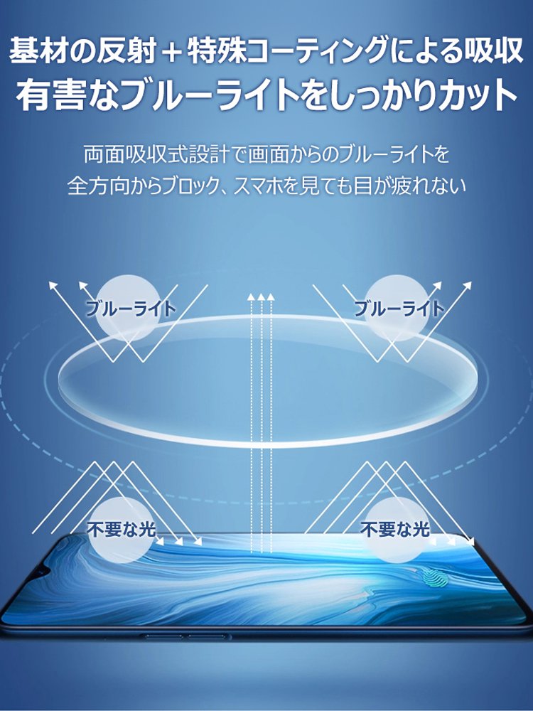 100°から700°までオート調節、手元も遠くも、これ1つでOK、一生壊れません！オシャレな折りたたみ式ブルーライトカット老眼鏡