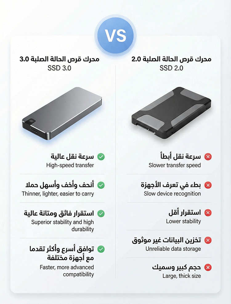 16TB-Portable-Hard-Drive---Professional-Edition_06.gif