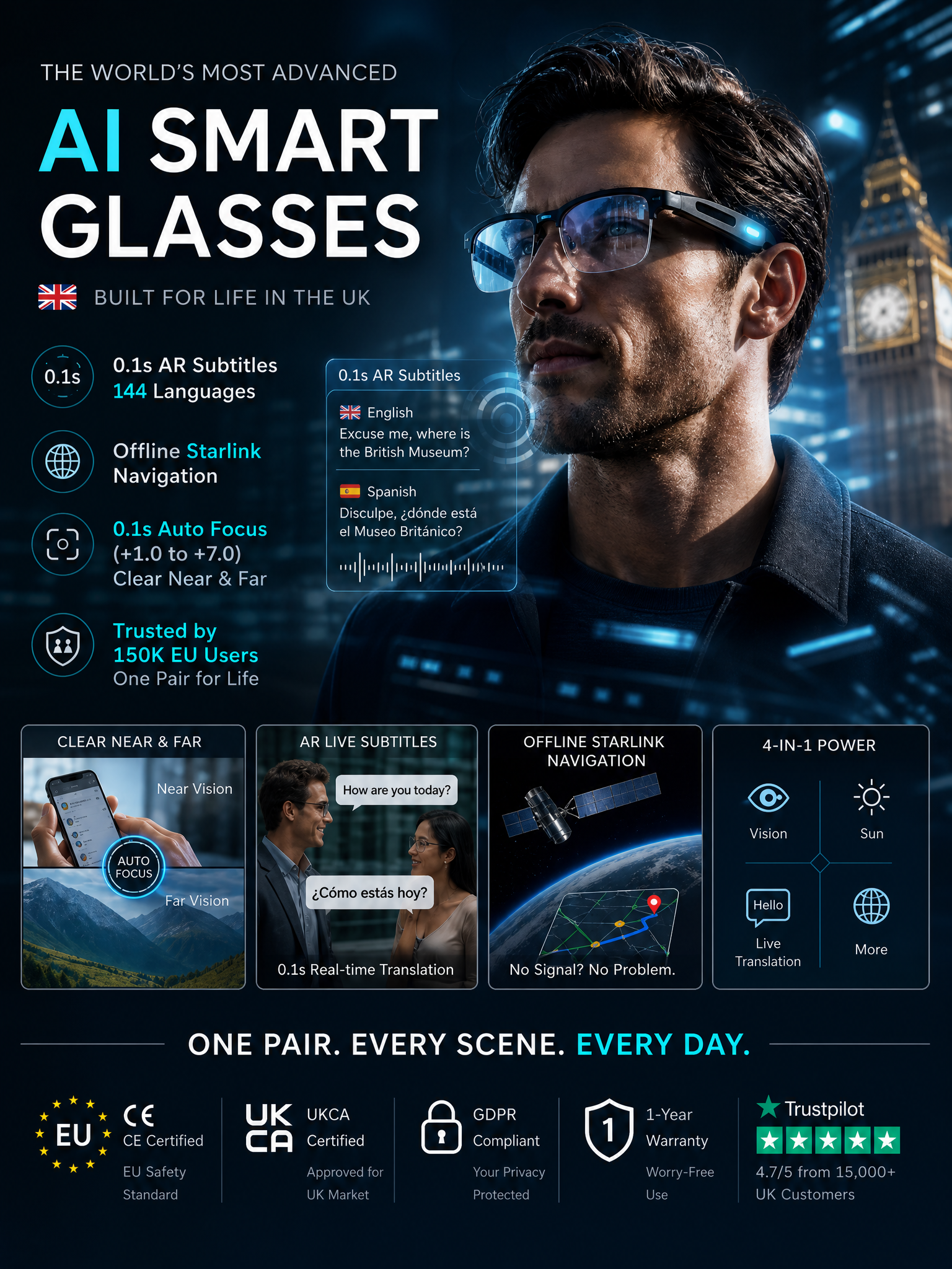 Smart Color Changing Touch and Voice Control AI Glasses