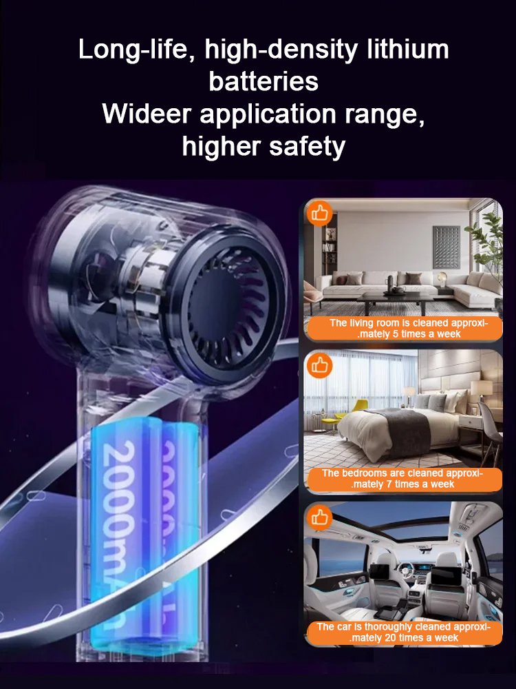 Multifunctional automatic vacuum cleaner