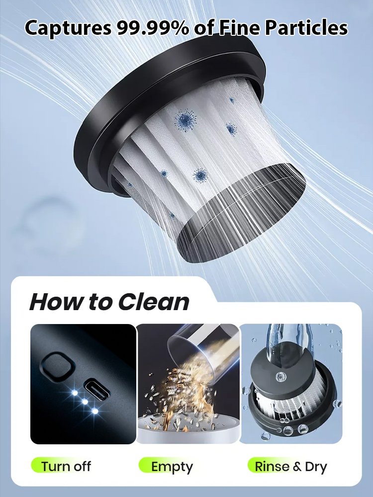 5-in-1 Blowing and Suction Integrated Car Vacuum Cleaner