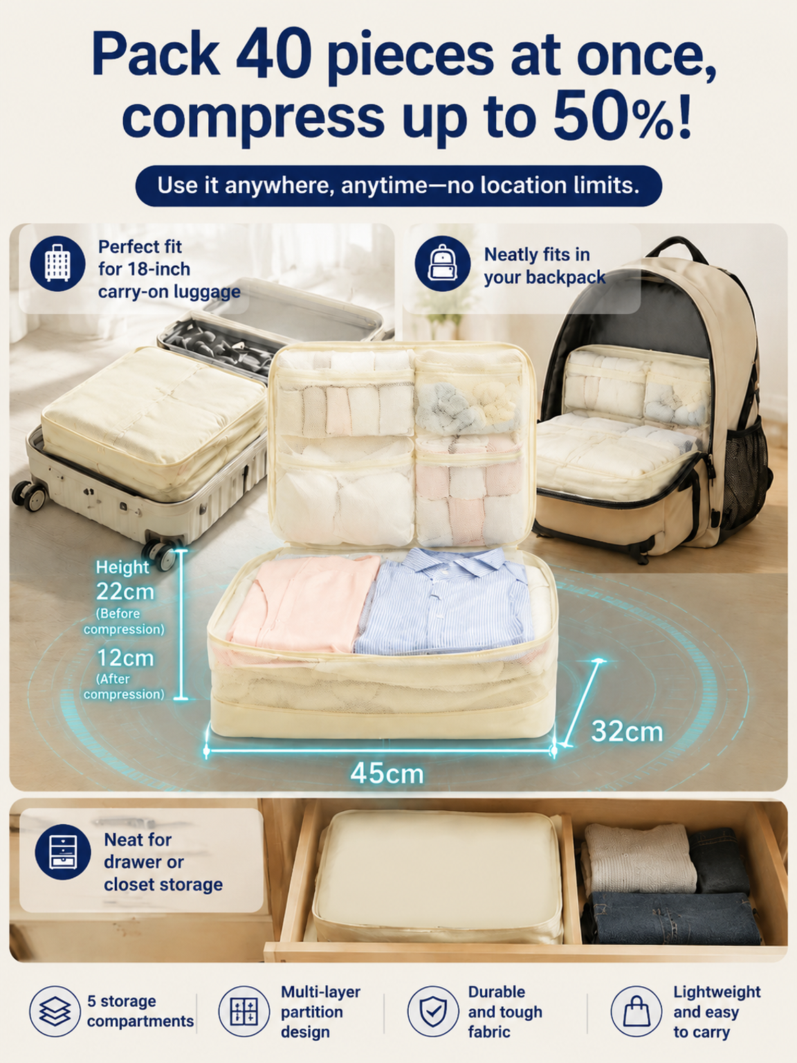 【200% Increased Storage Capacity】5‑in‑1 Compression Storage Bags