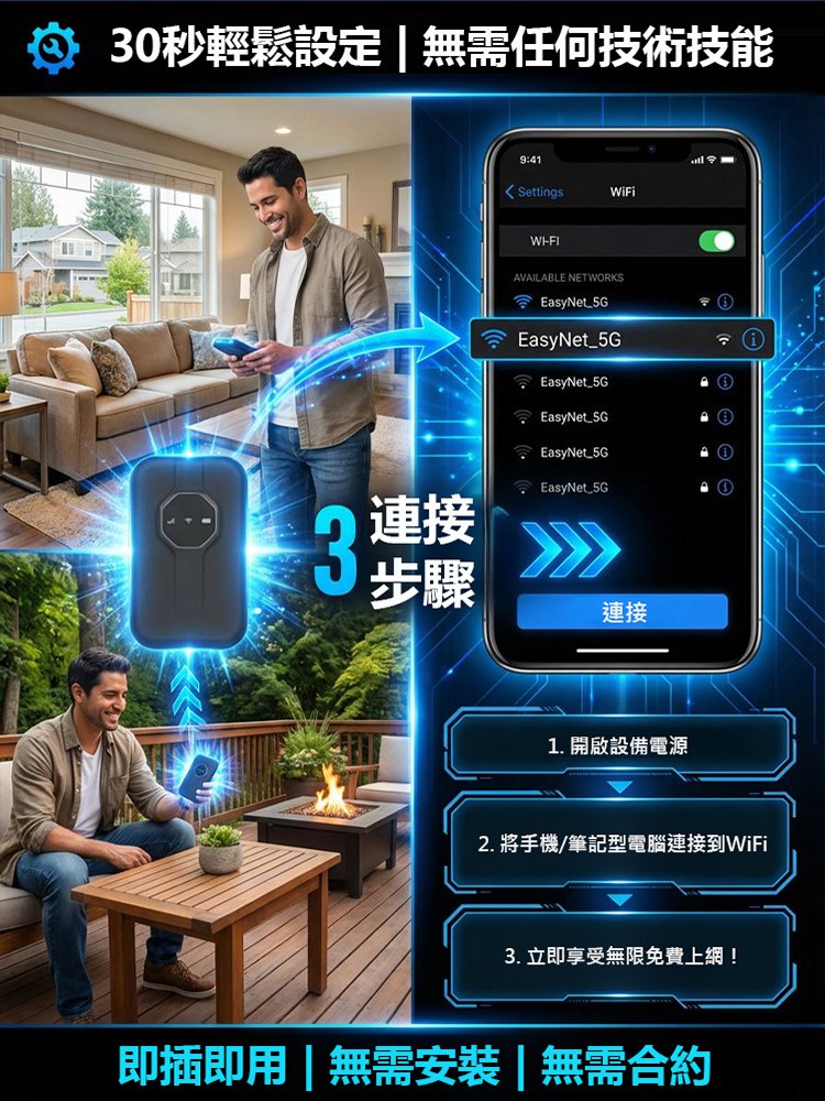 無界隨身wifi