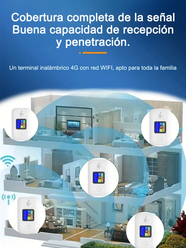 Internet inalámbrico de alta velocidad