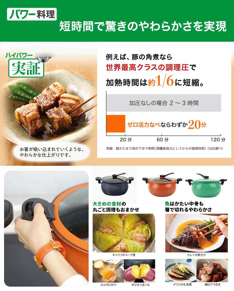 【爆発しない魔法の鍋】20分で骨までとろける！特許・微圧チタンパン