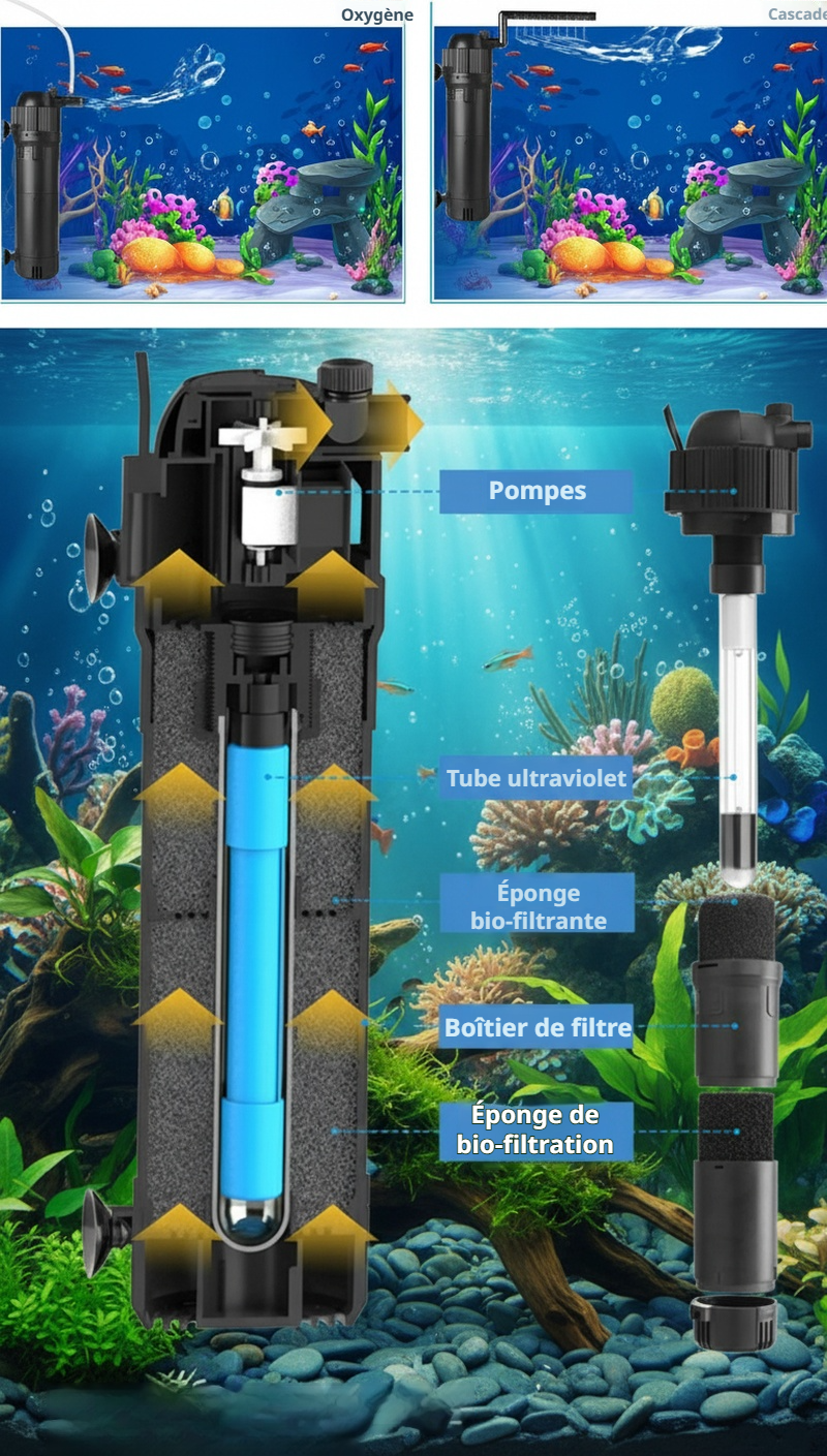 Filtre UV pour aquarium – purification de l'eau