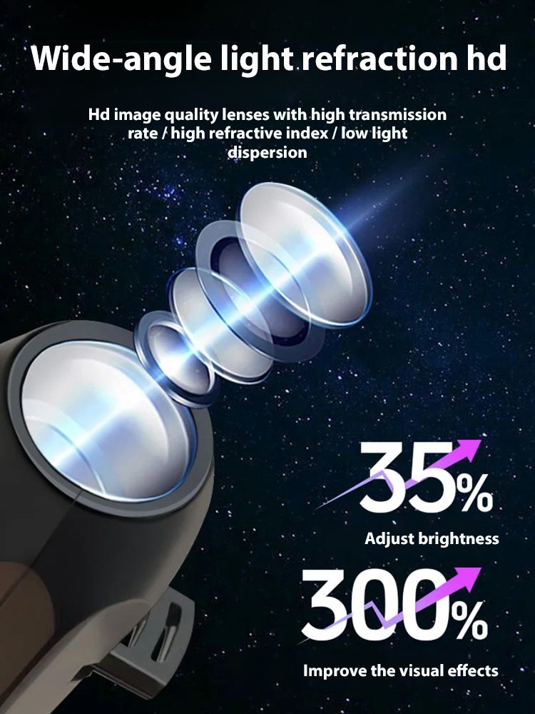Ocean and Starry Sky Projection Lamp