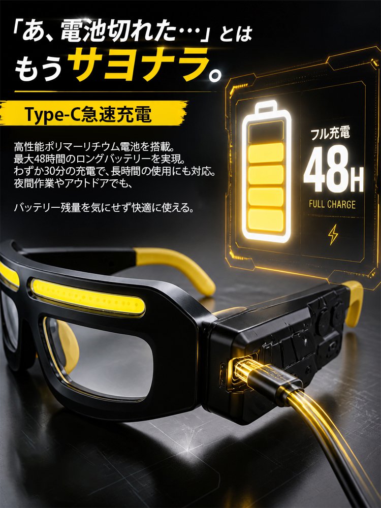 【鯖江新作】多機能ライト付き保護メガネ