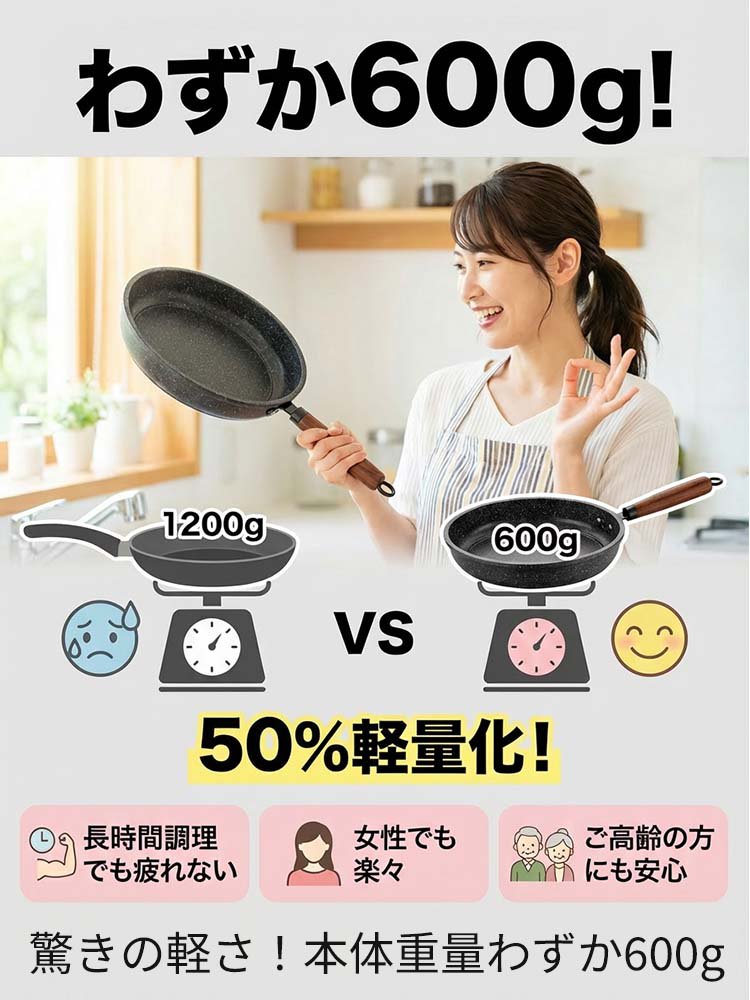 【IH・ガス対応】麦飯石フライパン