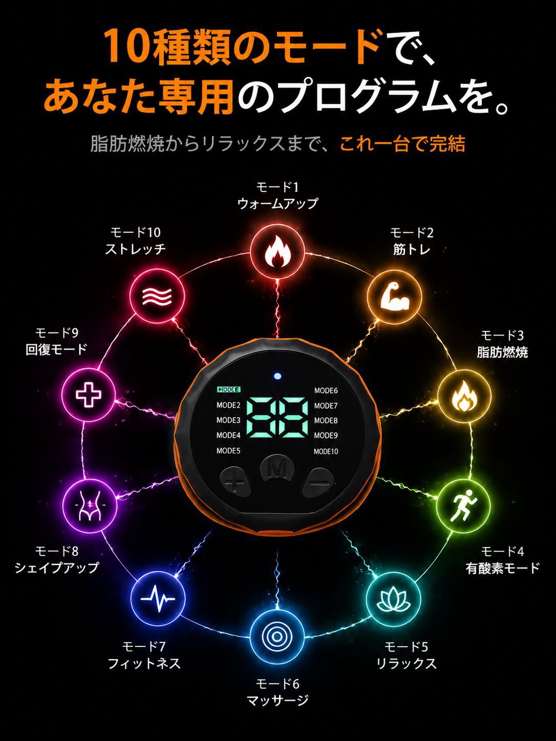 详情图7-10大模式解析.jpg