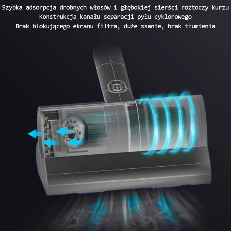 Domowy odkurzacz do usuwania roztoczy o wysokiej częstotliwości