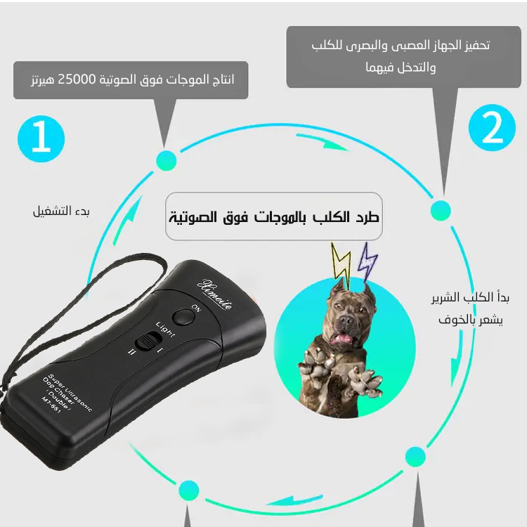 جهاز طرد الكلاب بالموجات فوق الصوتية