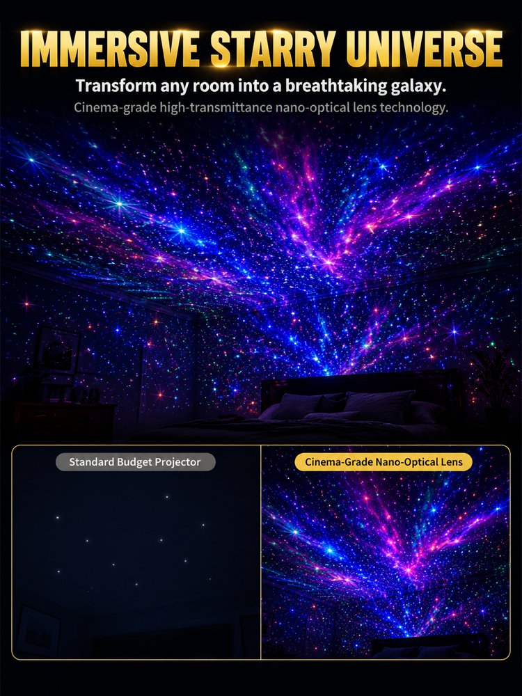 Dreamy Starry Sky – Rotatable Star Projector Lamp
