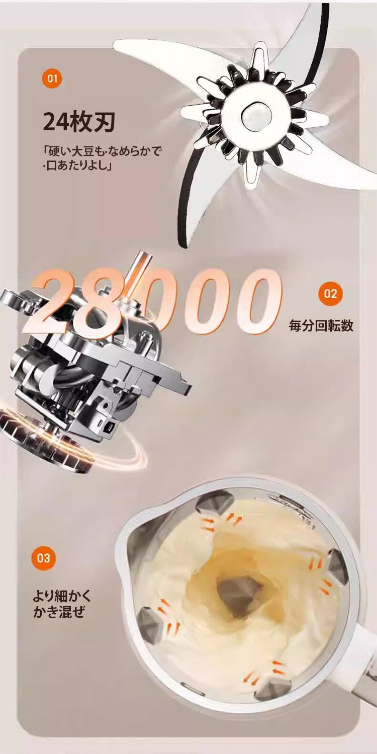 翻译件-FM-多功能家用静音豆浆机-1358386_05.jpg