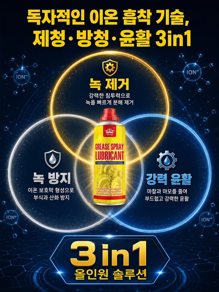 즉시 방청 윤활 클리닝 스프레이