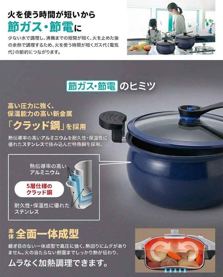 【爆発しない魔法の鍋】20分で骨までとろける！特許・微圧チタンパン
