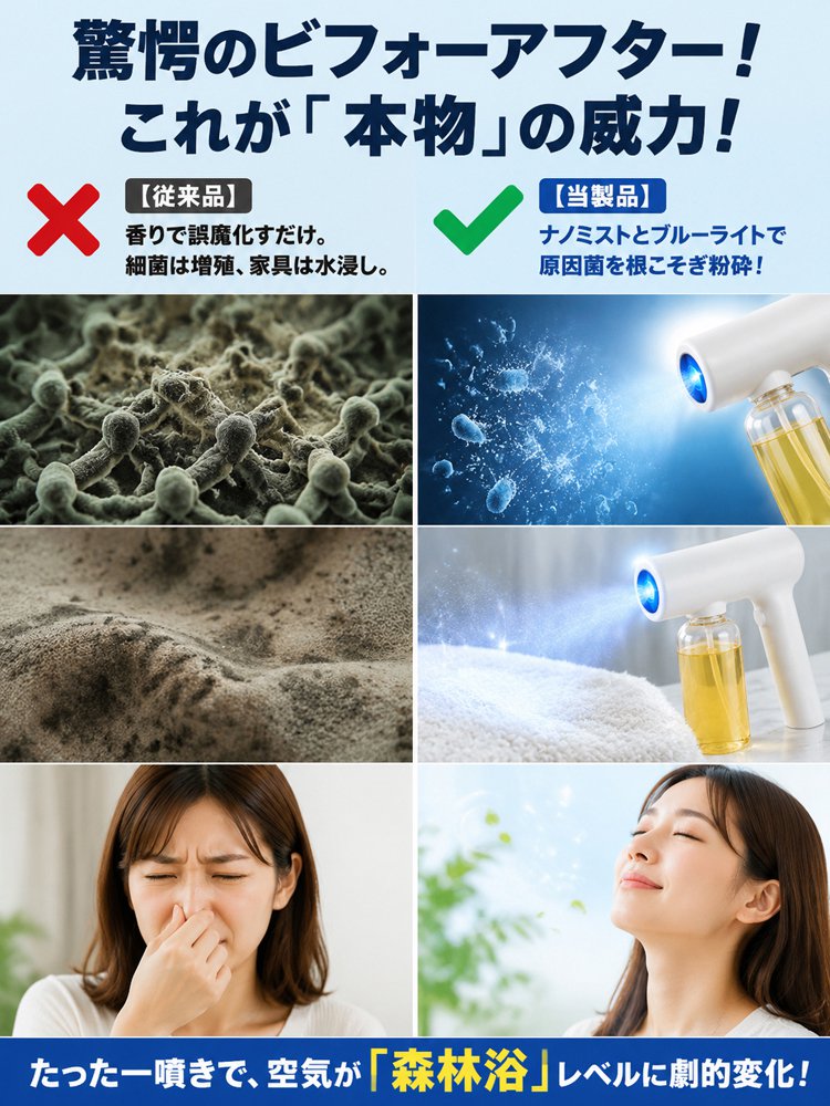 ナノブルーライト・プロバイオティクス配合除菌消臭スプレー