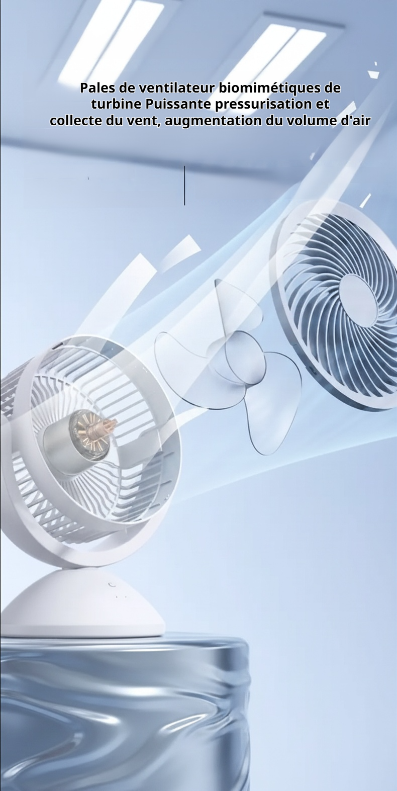 Ventilateur portable à économie d'énergie