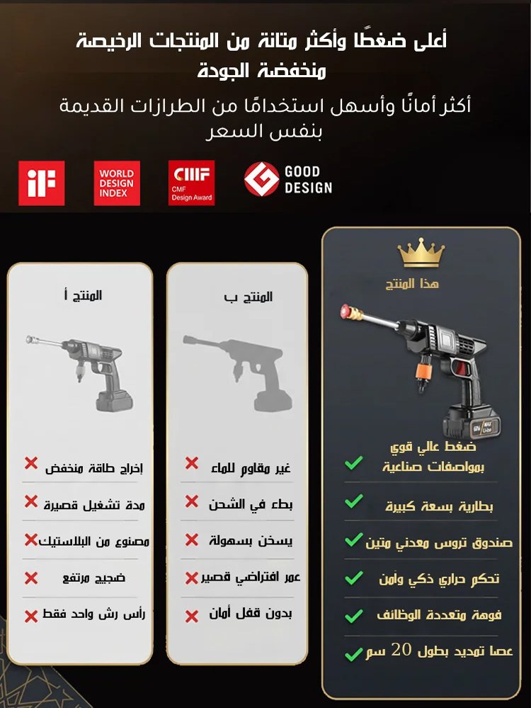 ⭐ مسدس غسيل السيارات الألماني والفاخر بضغط عالي ✨ عرض رمضان ⭐